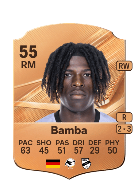 Carte de Emmanuel Bamba