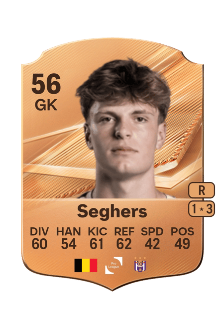 Carte de Mattis Seghers