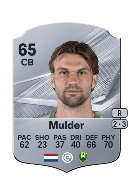 Carte de Pascal Mulder