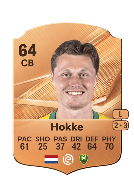 Carte de Milan Hokke