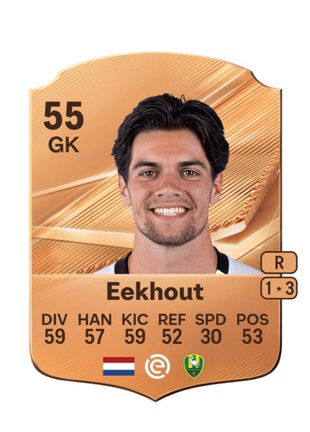 Carte de Sem Eekhout