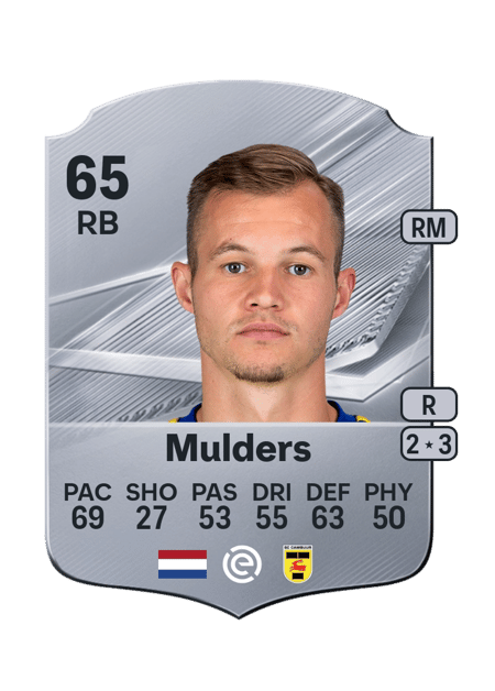 Carte de Rik Mulders