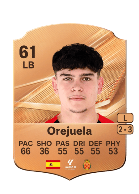Carte de Orejuela