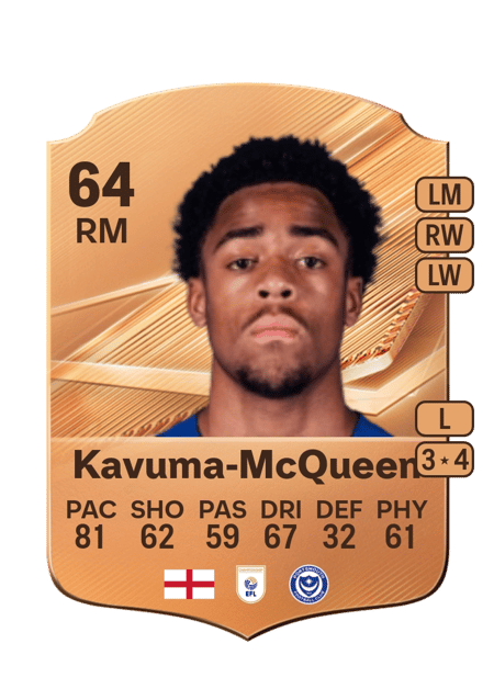Carte de Ryan Kavuma-McQueen