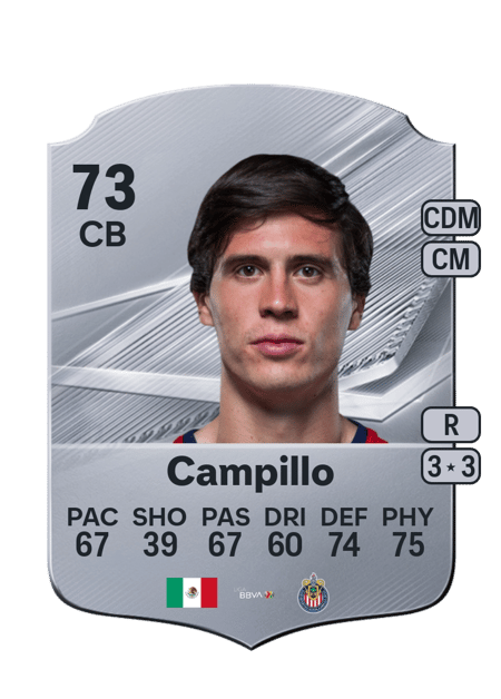 Carte de Diego Campillo