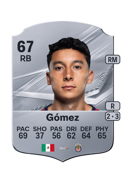 Carte de Miguel Gómez