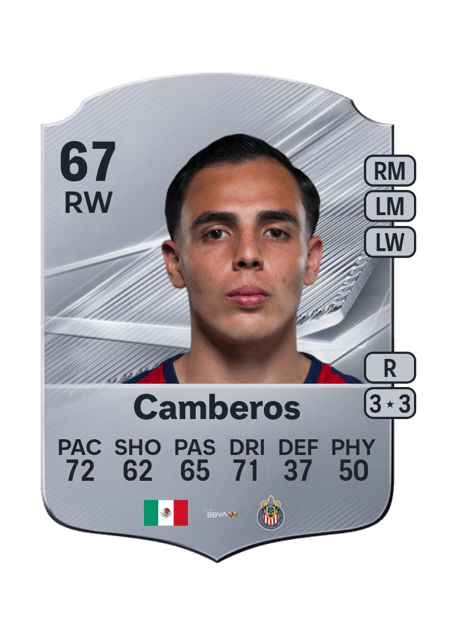 Carte de Hugo Camberos