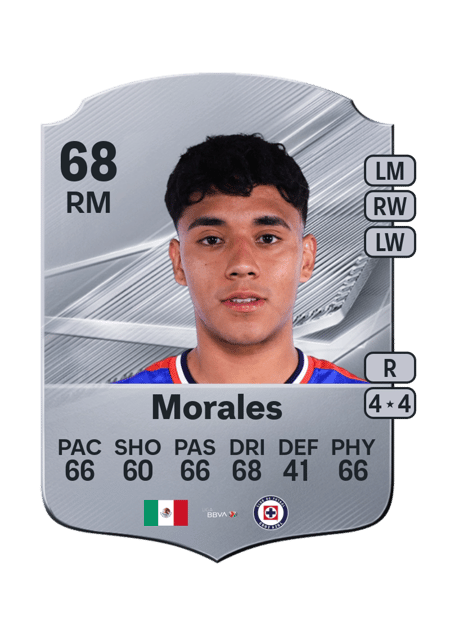 Carte de Amaury Morales