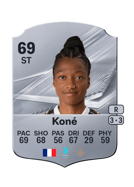 Carte de Kelly Koné