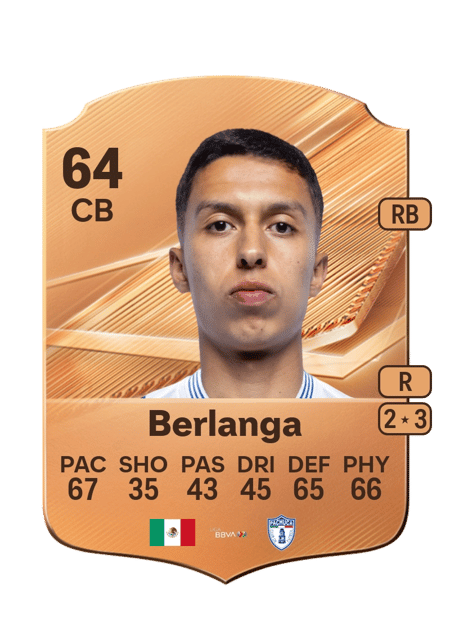 Carte de Jorge Berlanga