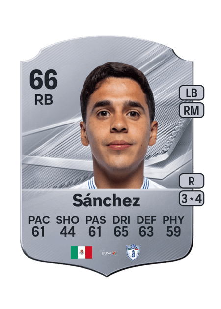 Carte de Carlos Sánchez
