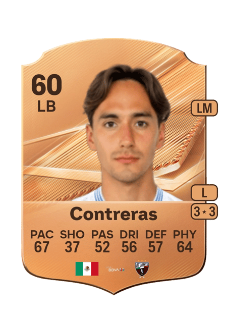 Carte de Ari Contreras