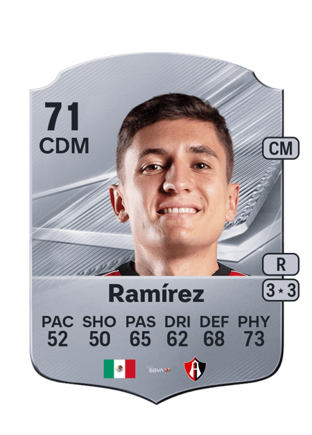 Carte de Paulo Ramírez