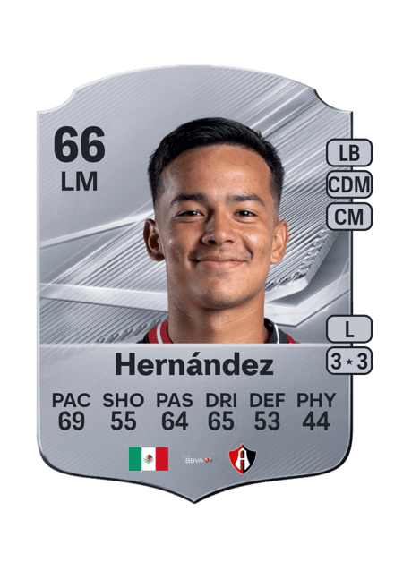 Carte de Sergio Hernández