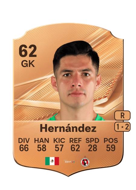 Carte de Salim Hernández