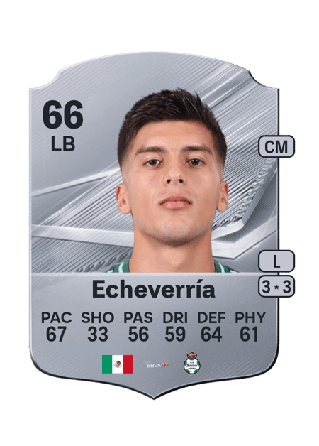 Carte de Emmanuel Echeverría