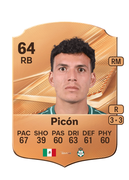 Carte de Kevin Picón