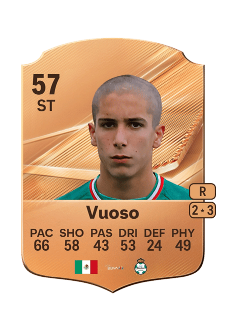 Carte de Lucca Vuoso