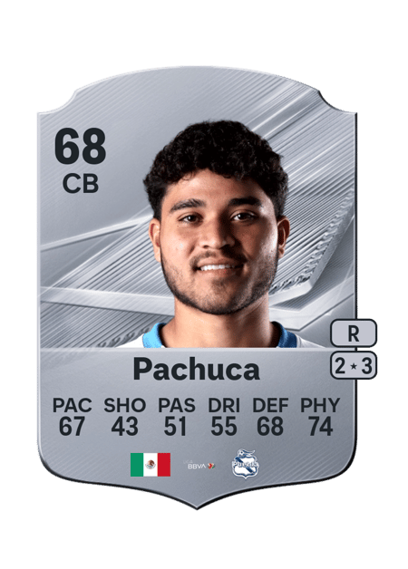Carte de José Pachuca