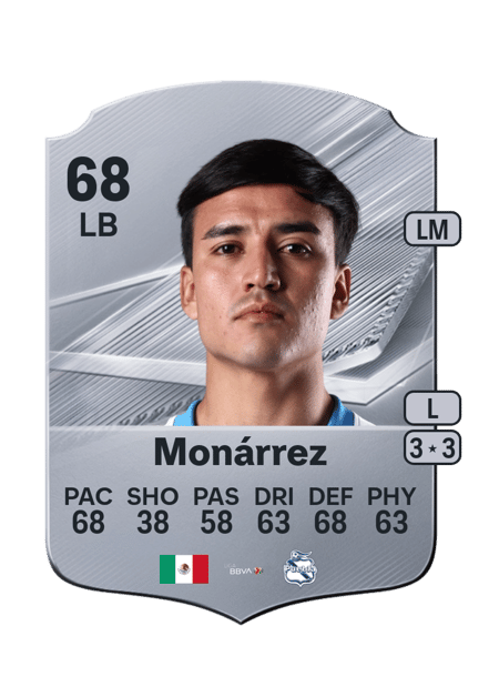 Carte de Fernando Monárrez