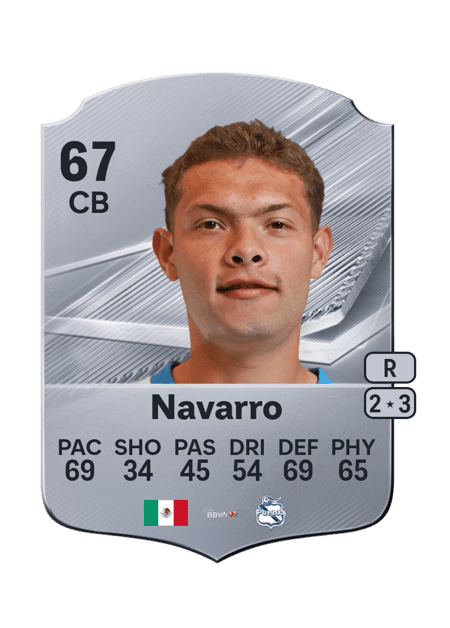 Carte de Eduardo Navarro
