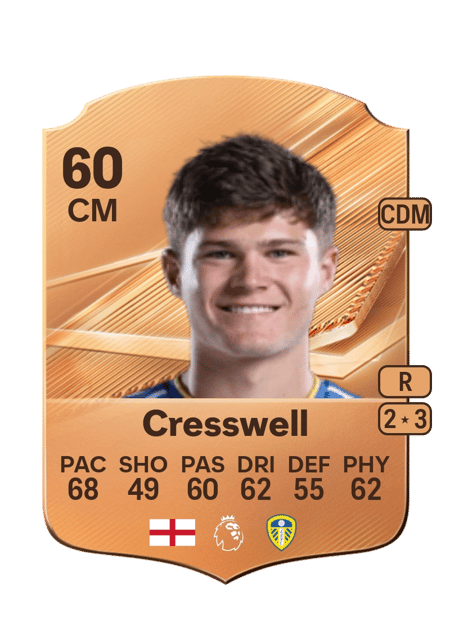 Carte de Alfie Cresswell