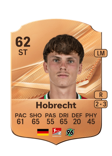 Carte de Tom Hobrecht
