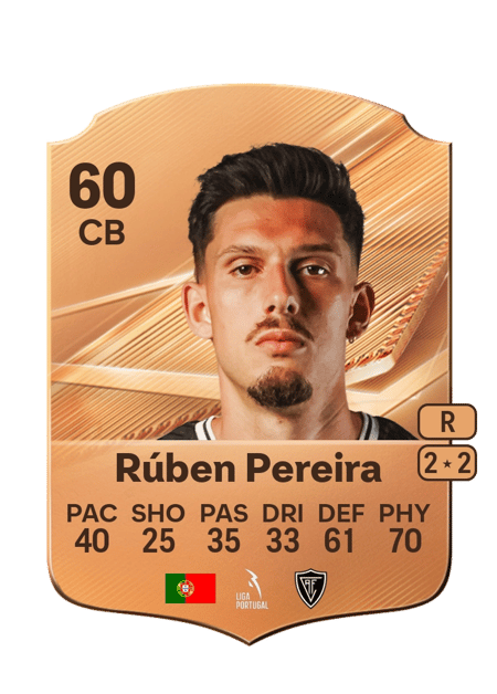 Carte de Rúben Pereira