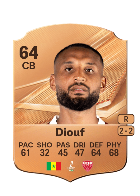 Carte de Waly Diouf