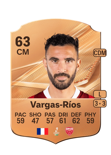 Carte de Hugo Vargas-Ríos