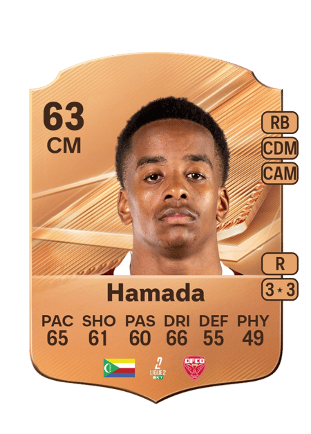 Carte de Ben-Chayeel Hamada