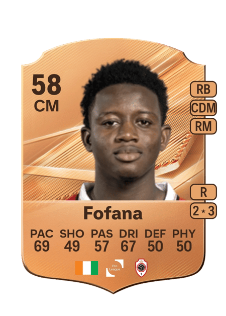 Carte de Modibo Fofana