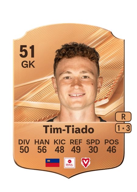 Carte de Oehri Tim-Tiado