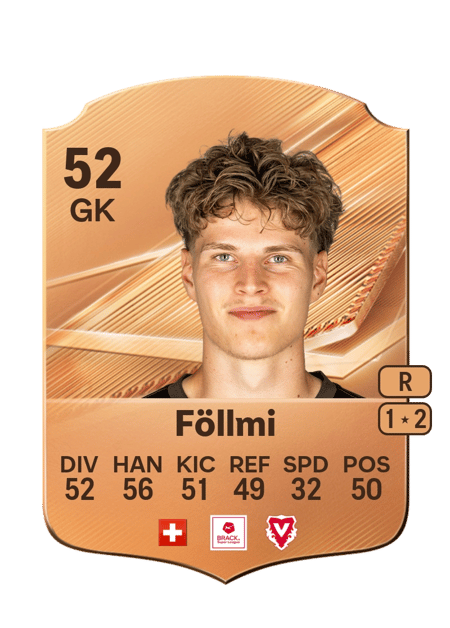 Carte de Nico Föllmi