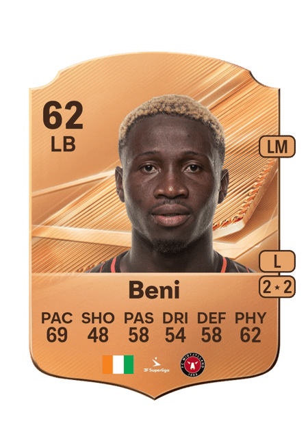 Carte de Djé Beni