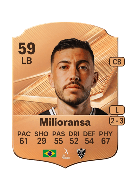Carte de Milioransa