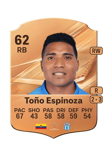 Carte de Toño Espinoza