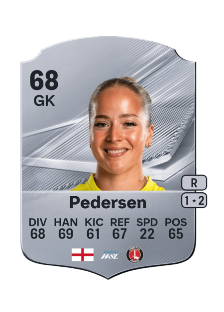 Carte de Anna Pedersen