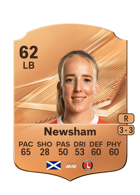 Carte de Charlotte Newsham