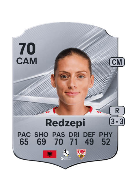 Carte de Dafina Redzepi