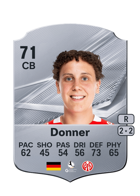 Carte de Anna Donner