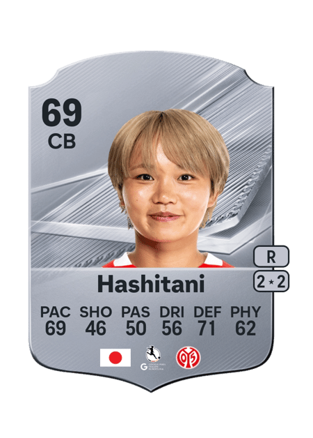 Carte de Suguri Hashitani