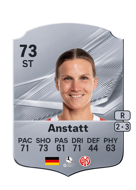 Carte de Nadine Anstatt
