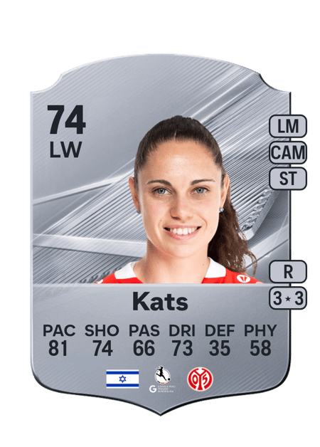 Carte de Vital Kats