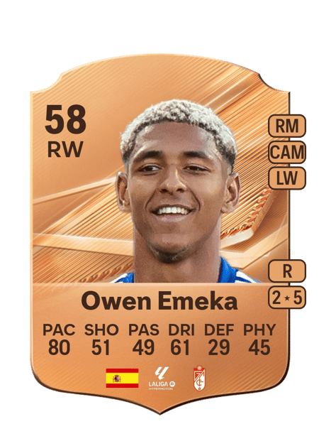 Carte de Owen Emeka