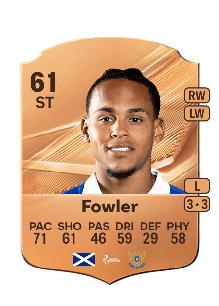 Carte de Josh Fowler