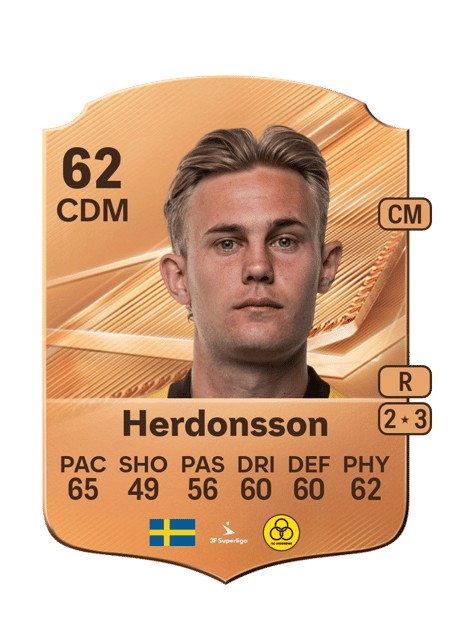Carte de Adam Herdonsson