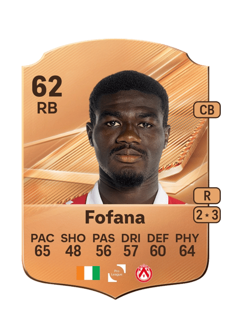 Carte de Mohamed Fofana