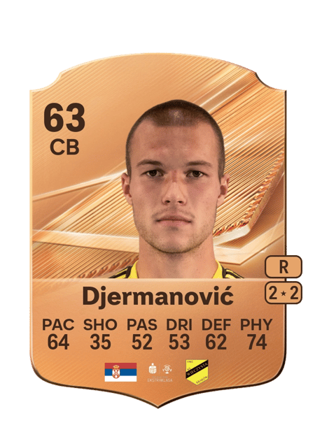 Carte de Aleksandar Djermanović
