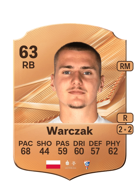 Carte de Patryk Warczak